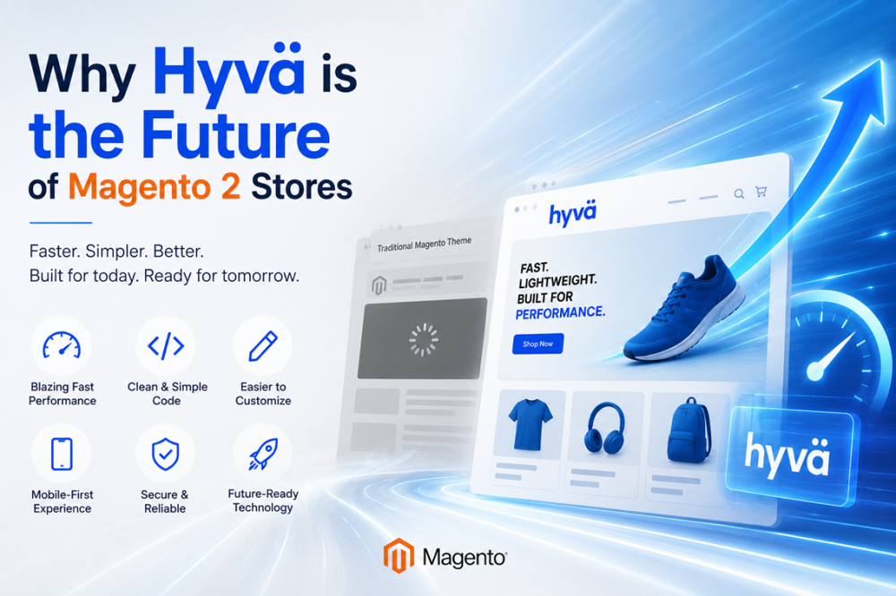 Dlaczego Hyva to przyszłość sklepów na Magento 2?
