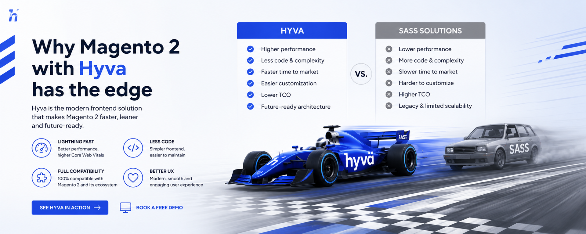 Why Magento 2 with Hyvä has the edge